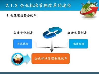 把握標準化發展新機遇，以標準賦能物業服務企業高質量發展